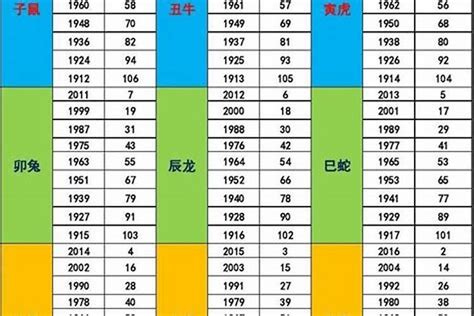 1963年五行|1963年属兔是什么命，63年出生五行属什么